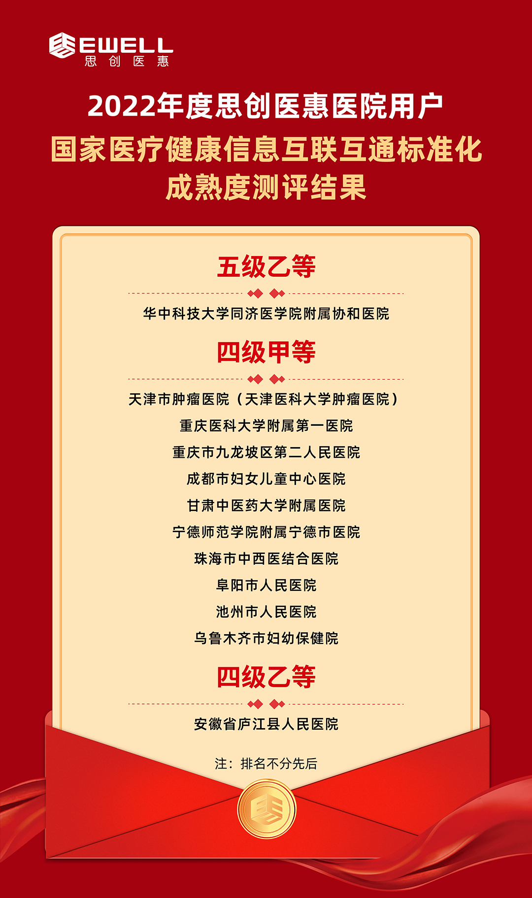 1708667535406682momB.png »¥Áª»¥Í¨Ï²±¨Ãûµ¥1080.png